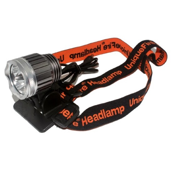 Cree discount bike headlight